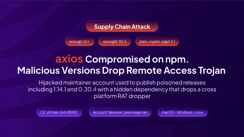 Axios: Malicious Versions of  Discovered on npm
