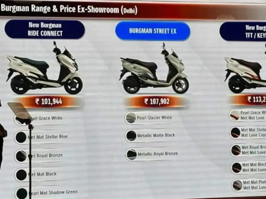 Suzuki Burgman Street New: Updated for 2026